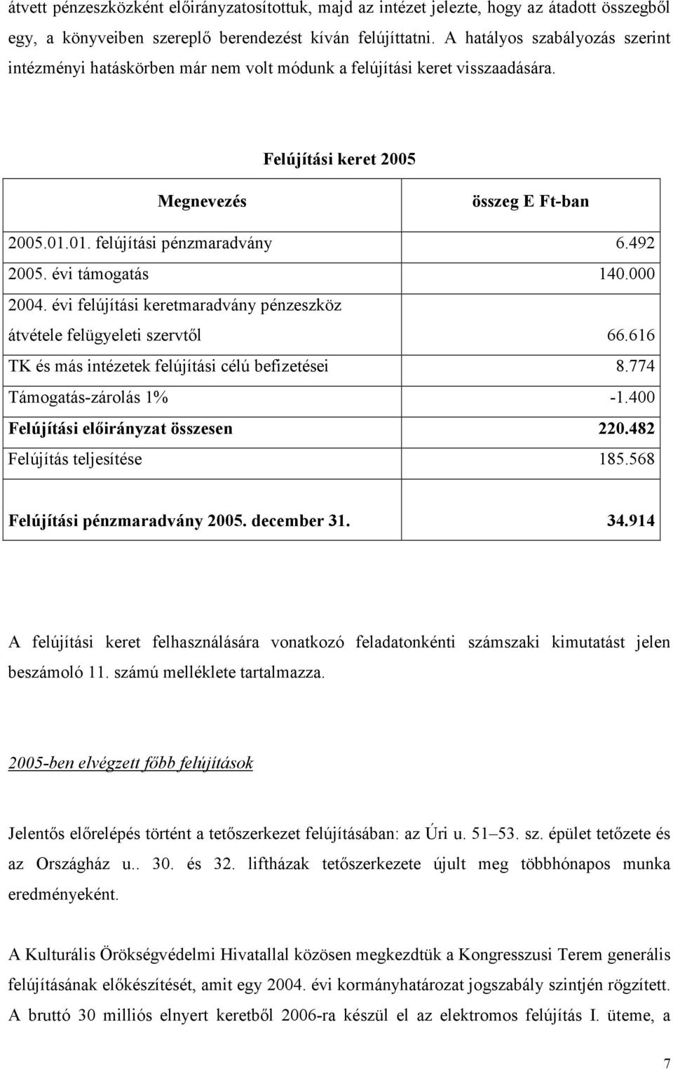492 2005. évi támogatás 140.000 2004. évi felújítási keretmaradvány pénzeszköz átvétele felügyeleti szervtıl 66.616 TK és más intézetek felújítási célú befizetései 8.774 Támogatás-zárolás 1% -1.