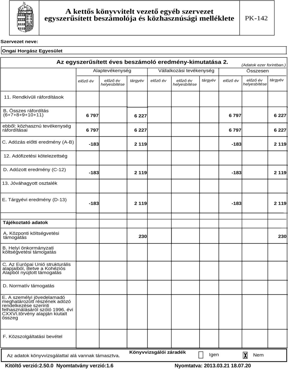 Adózás előtti eredmény (A-B) 6 797 6 797 6 227 6 227 6 797 6 227 6 797 6 227-183 2 119-183 2 119 12. Adófizetési kötelezettség D. Adózott eredmény (C-12) -183 2 119-183 2 119 13.