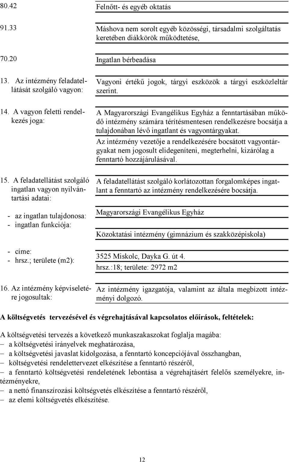A vagyon feletti rendelkezés joga: A Magyarországi Evangélikus Egyház a fenntartásában mőködı intézmény számára térítésmentesen rendelkezésre bocsátja a tulajdonában lévı ingatlant és vagyontárgyakat.