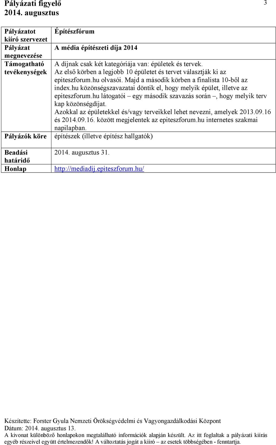 hu közönségszavazatai döntik el, hogy melyik épület, illetve az epiteszforum.hu látogatói egy második szavazás során, hogy melyik terv kap közönségdíjat.
