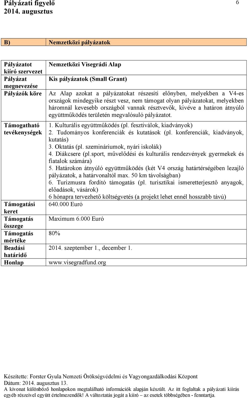 1. Kulturális együttműködés (pl. fesztiválok, kiadványok) 2. Tudományos konferenciák és kutatások (pl. konferenciák, kiadványok, kutatás) 3. Oktatás (pl. szemináriumok, nyári iskolák) 4.