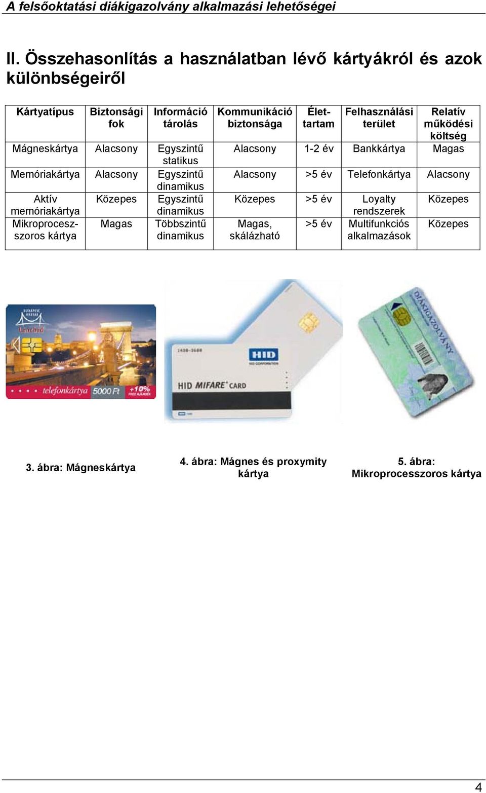 Kommunikáció biztonsága Felhasználási terület Relatív működési költség Alacsony 1-2 év Bankkártya Magas Alacsony >5 év Telefonkártya Alacsony Közepes >5 év