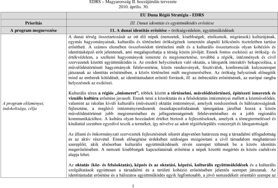 kulturális és történelmi örökségének ismeretén alapuló kölcsönös tiszteletben tartása erősítheti.