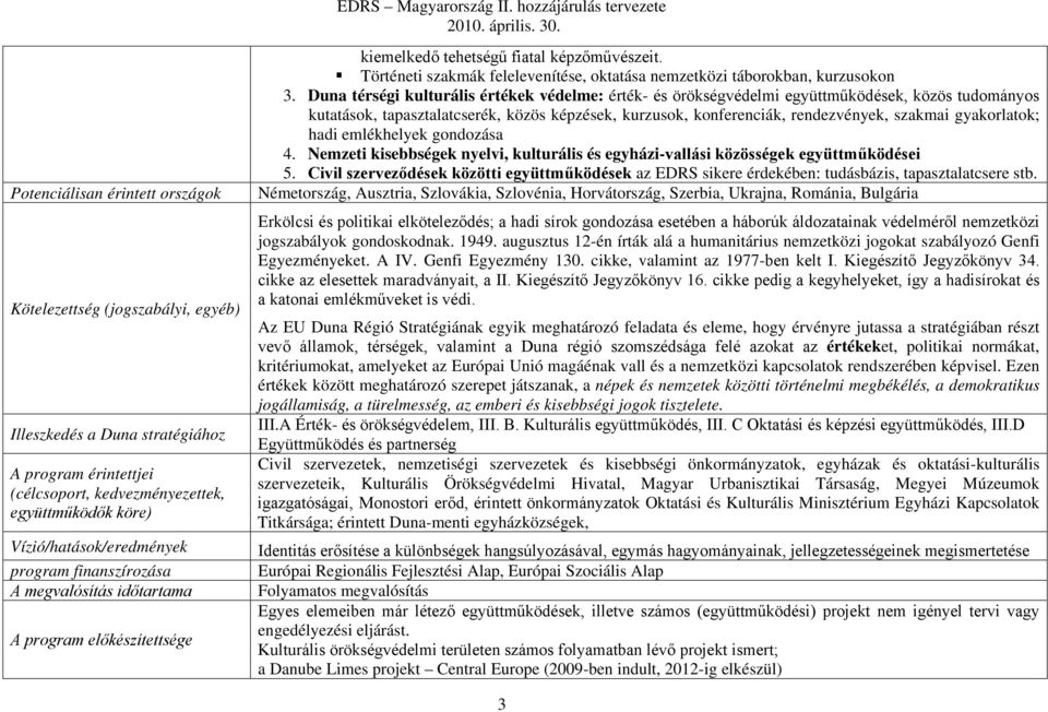 Duna térségi kulturális értékek védelme: érték- és örökségvédelmi együttműködések, közös tudományos kutatások, tapasztalatcserék, közös képzések, kurzusok, konferenciák, rendezvények, szakmai