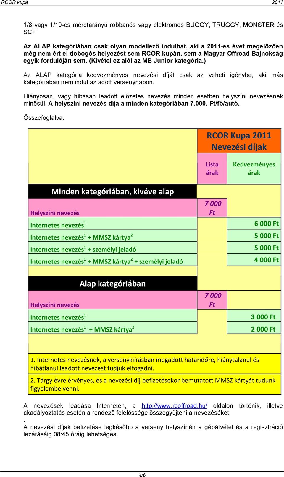 ) Az ALAP kategória kedvezményes nevezési díját csak az veheti igénybe, aki más kategóriában nem indul az adott versenynapon.