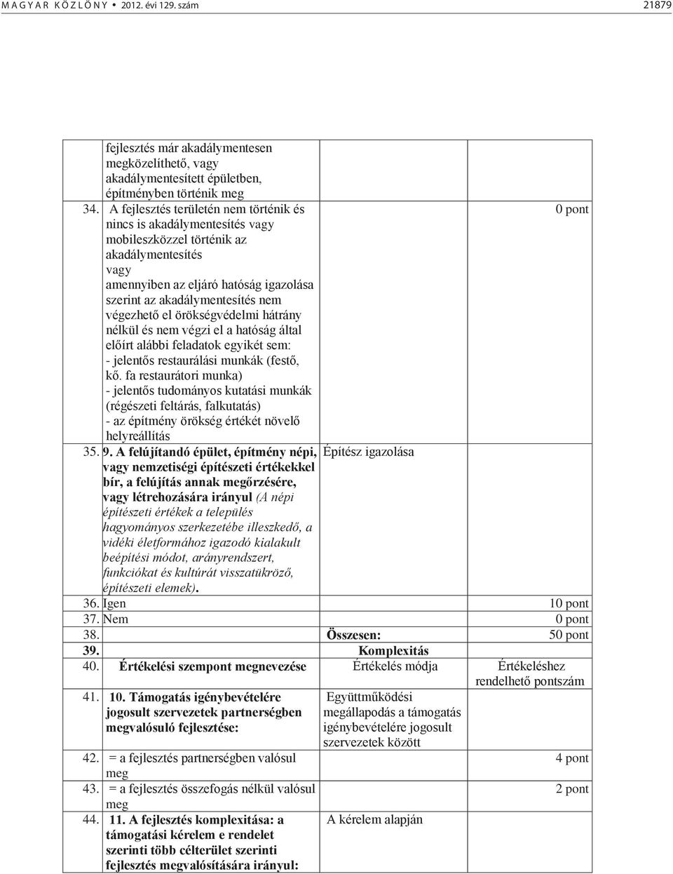 végezhető el örökségvédelmi hátrány nélkül és nem végzi el a hatóság által előírt alábbi feladatok egyikét sem: - jelentős restaurálási munkák (festő, kő.