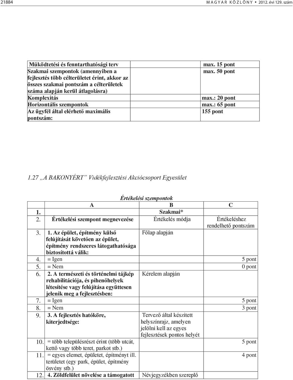 Komplexitás Horizontális szempontok Az ügyfél által elérhető maximális pontszám: max. 15 pont max. 50 pont max.: 20 pont max.: 65 pont 155 pont 1.