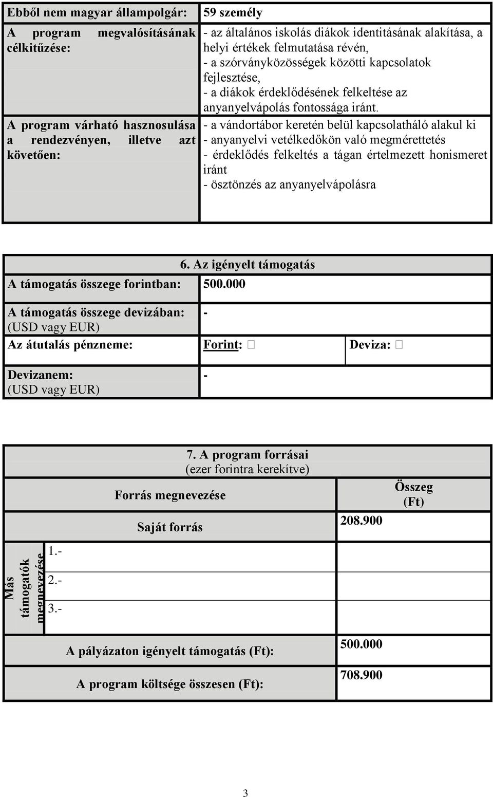 a vándortábor keretén belül kapcsolatháló alakul ki anyanyelvi vetélkedőkön való megmérettetés érdeklődés felkeltés a tágan értelmezett honismeret iránt ösztönzés az anyanyelvápolásra 6.