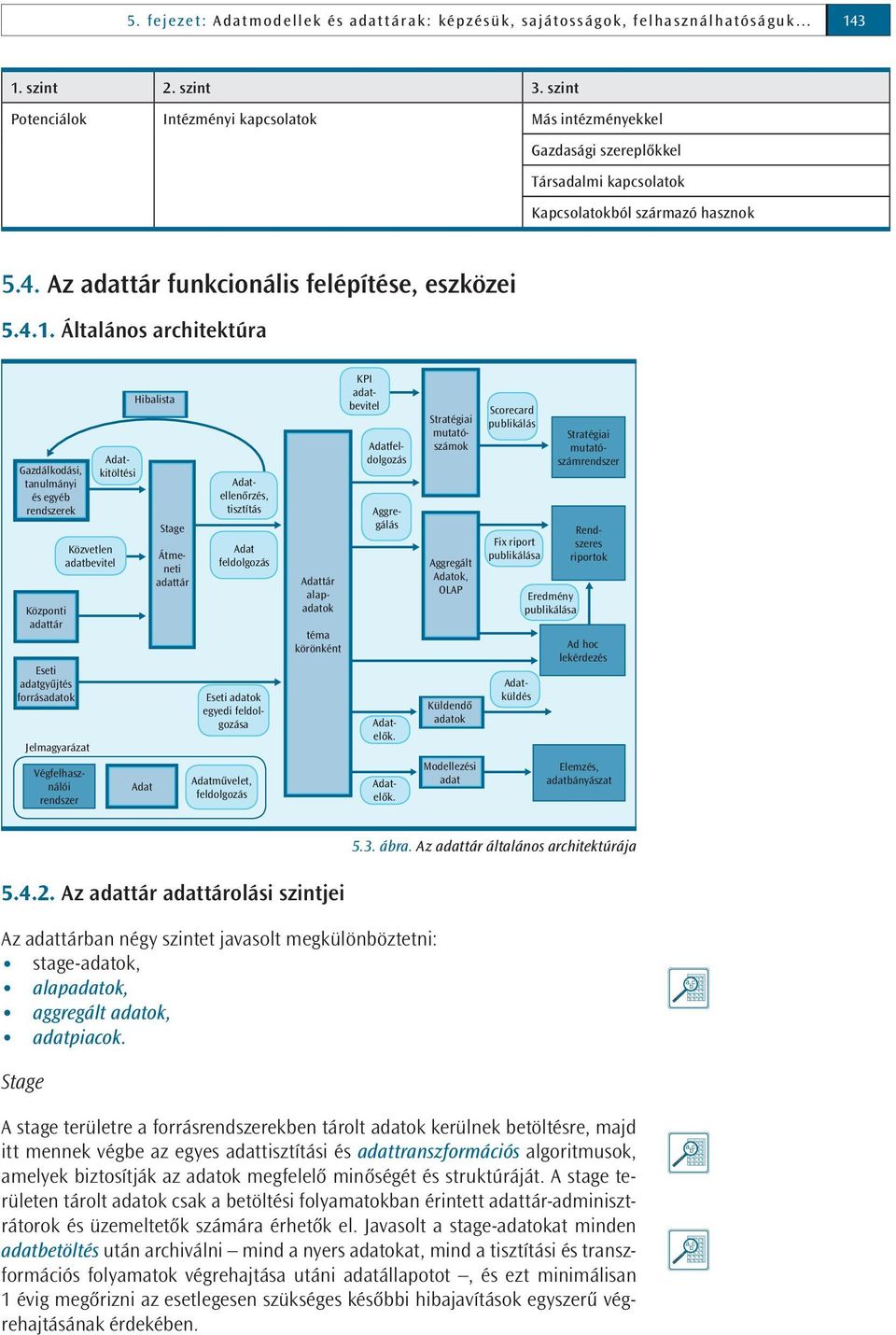 Általános architektúra Gazdálkodási, tanulmányi és egyéb rendszerek Központi adattár Eseti adatgyűjtés forrásadatok Jelmagyarázat Végfelhasználói rendszer Stratégiai mutatószámok Adatkitöltési