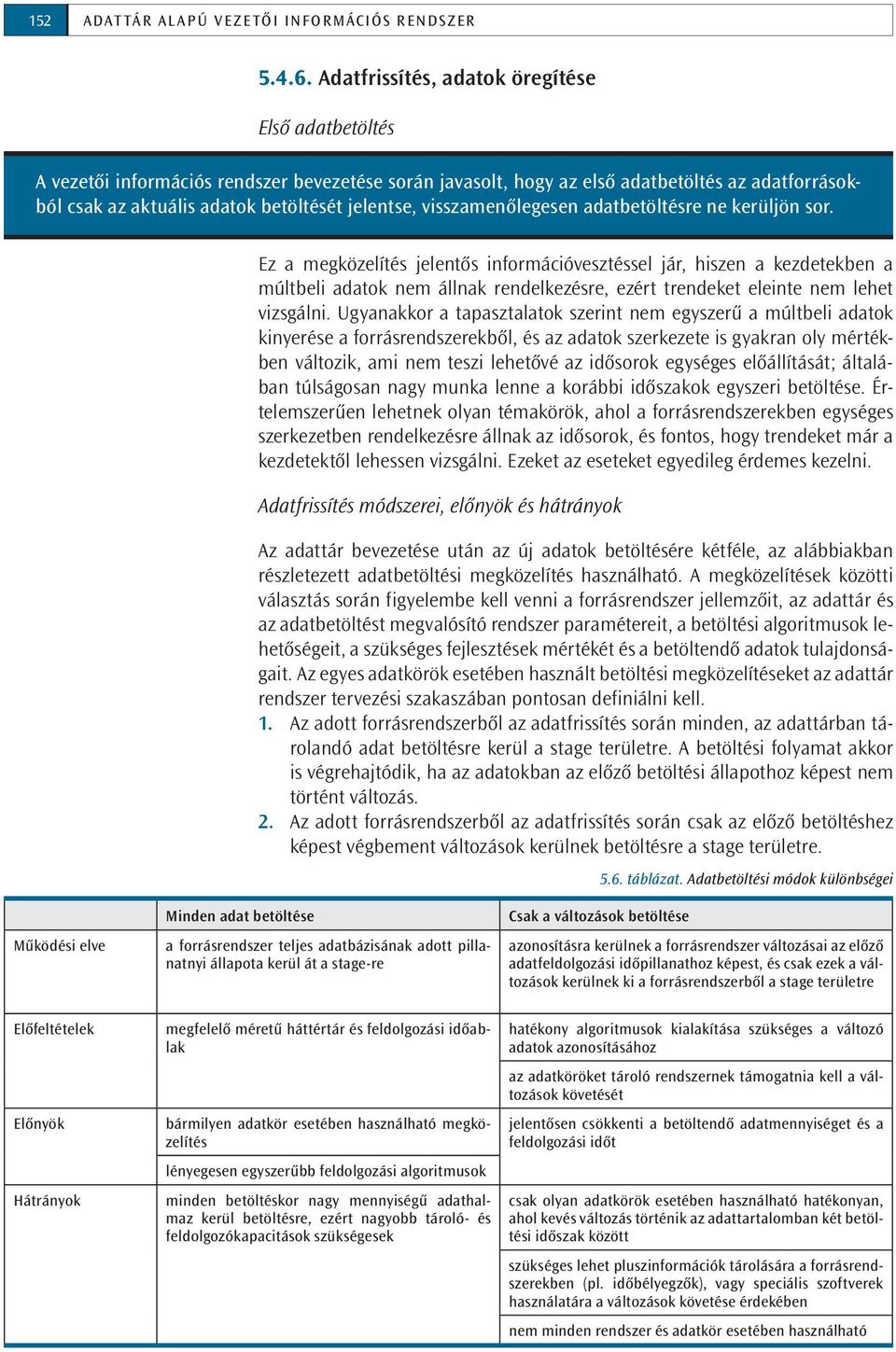 visszamenőlegesen adatbetöltésre ne kerüljön sor.