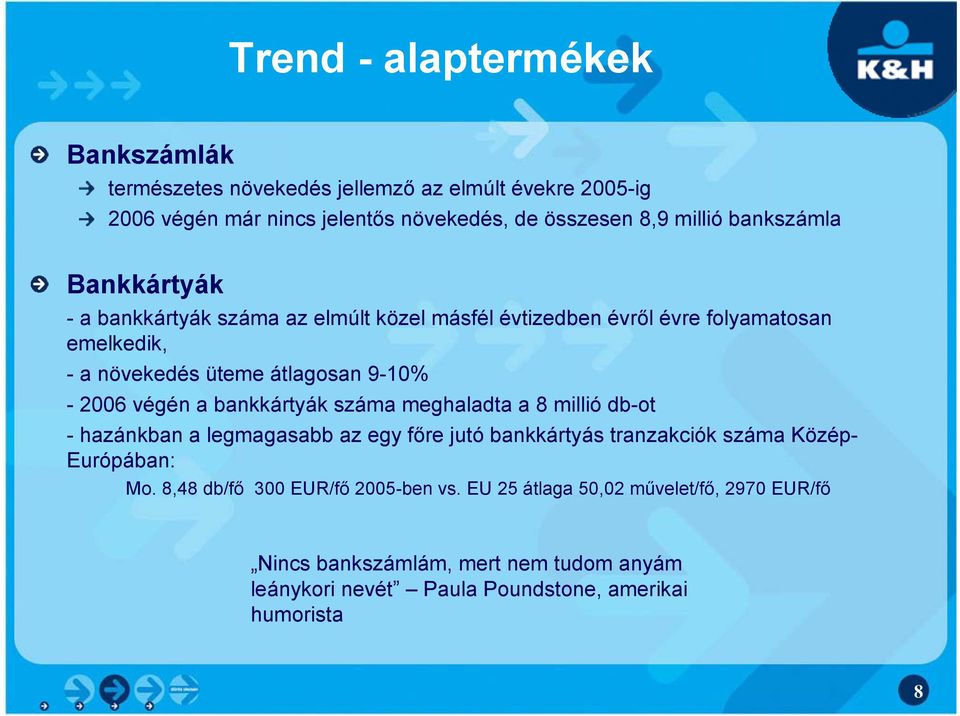 végén a bankkártyák száma meghaladta a 8 millió db-ot - hazánkban a legmagasabb az egy főre jutó bankkártyás tranzakciók száma Közép- Európában: Mo.