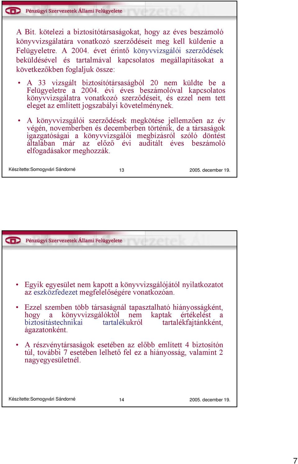 2004. évi éves beszámolóval kapcsolatos könyvvizsgálatra vonatkozó szerződéseit, és ezzel nem tett eleget az említett jogszabályi követelménynek.