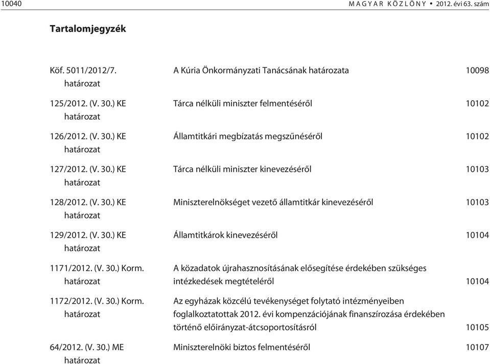 ) KE határozat 1171/2012. ) Korm. határozat 1172/2012. ) Korm. határozat 64/2012.