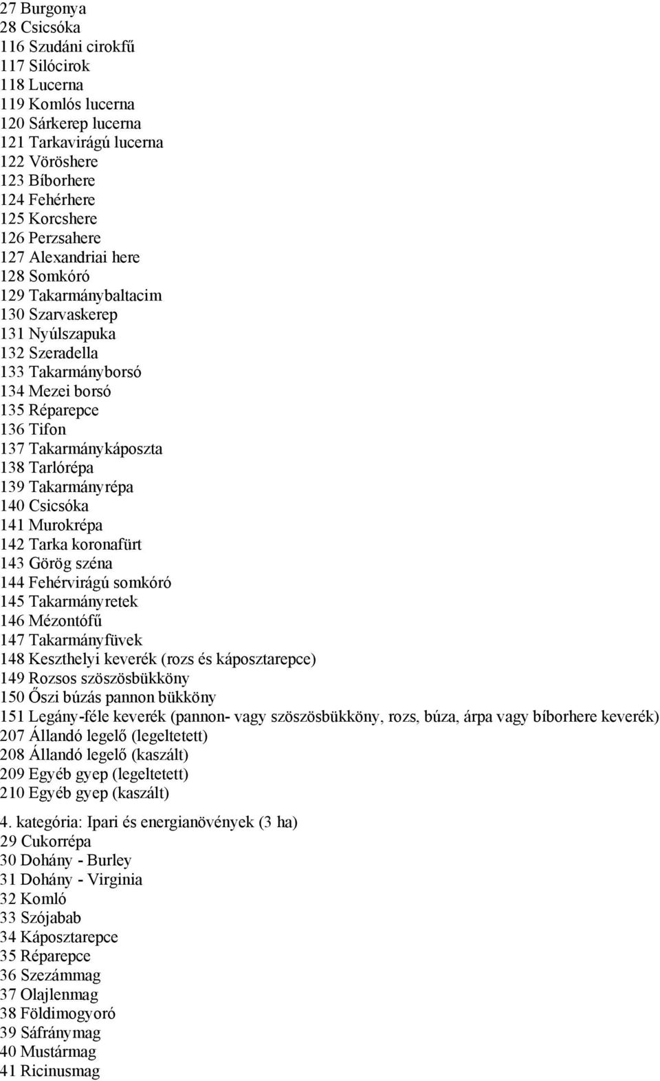 Tarlórépa 139 Takarmányrépa 140 Csicsóka 141 Murokrépa 142 Tarka koronafürt 143 Görög széna 144 Fehérvirágú somkóró 145 Takarmányretek 146 Mézontófű 147 Takarmányfüvek 148 Keszthelyi keverék (rozs és