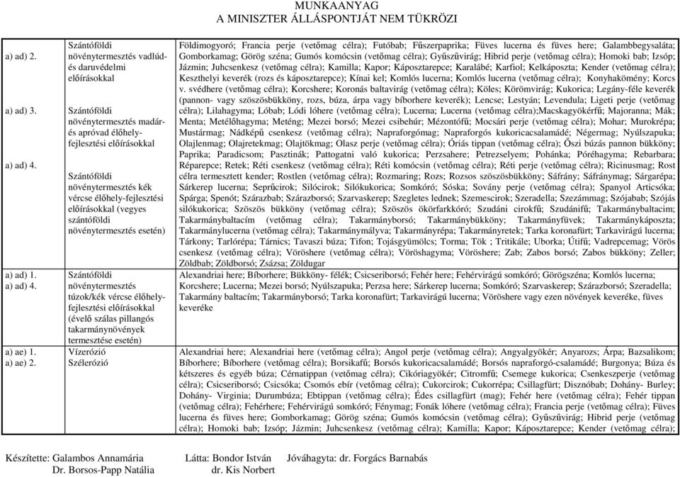 elıírásokkal (vegyes szántóföldi növénytermesztés esetén) Szántóföldi növénytermesztés túzok/kék vércse élıhelyfejlesztési elıírásokkal (évelı szálas pillangós takarmánynövények termesztése esetén)