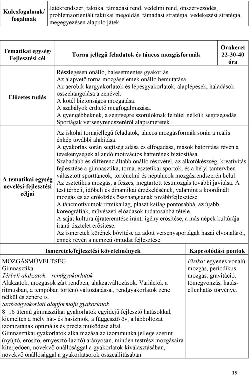 gyakorlás. Az alapvető torna mozgáselemek önálló bemutatása. Az aerobik kargyakorlatok és lépésgyakorlatok, alaplépések, haladások összehangolása a zenével. A kötél biztonságos mozgatása.