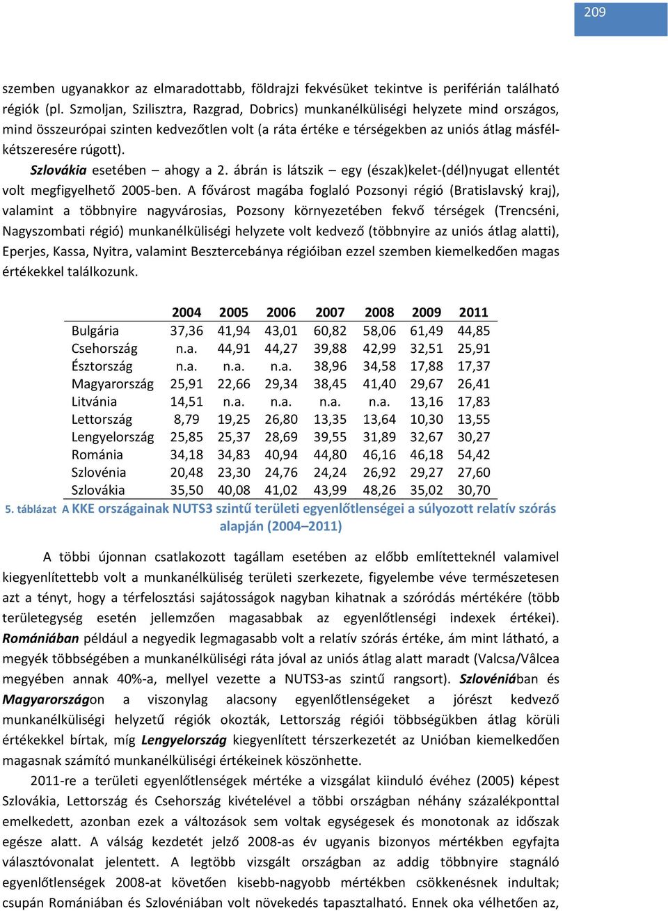 Szlovákia esetében ahogy a 2. ábrán is látszik egy (észak)kelet-(dél)nyugat ellentét volt megfigyelhető 2005-ben.