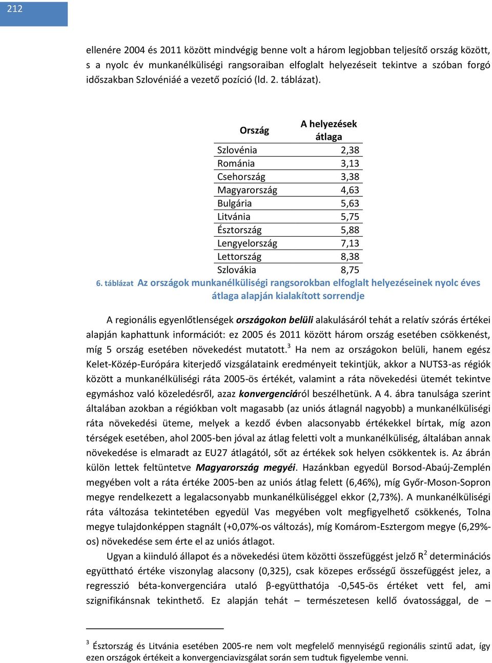 Ország A helyezések átlaga Szlovénia 2,38 Románia 3,13 Csehország 3,38 Magyarország 4,63 Bulgária 5,63 Litvánia 5,75 Észtország 5,88 Lengyelország 7,13 Lettország 8,38 Szlovákia 8,75 6.