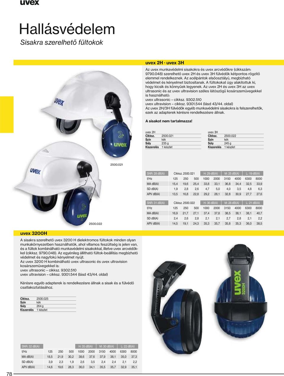 Az uvex 2H és uvex 3H az uvex ultrasonic és az uvex ultravision széles látószögű kosárszemüvegekkel is használható: uvex ultrasonic cikksz. 9302.510 uvex ultravision cikksz. 9301.544 (lásd 43/44.