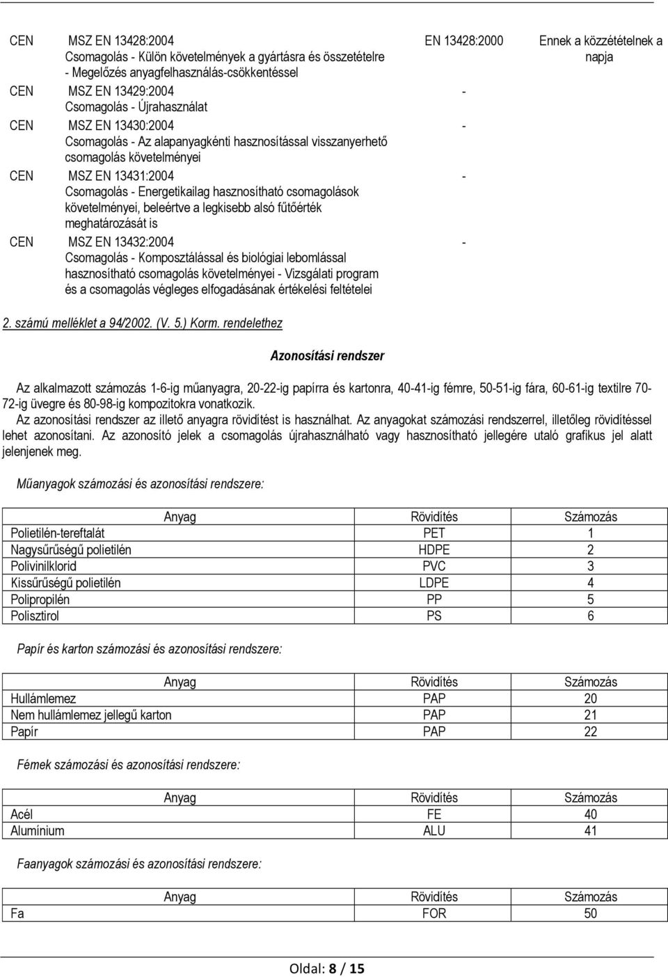 alsó fűtőérték meghatározását is CEN MSZ EN 13432:2004 Csomagolás - Komposztálással és biológiai lebomlással hasznosítható csomagolás követelményei - Vizsgálati program és a csomagolás végleges