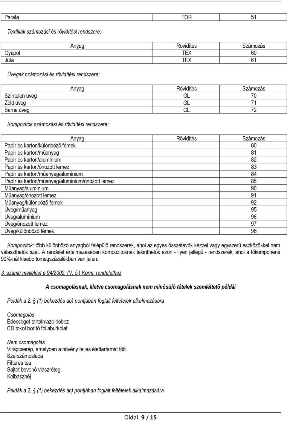 Papír és karton/ónozott lemez 83 Papír és karton/műanyag/alumínium 84 Papír és karton/műanyag/alumínium/ónozott lemez 85 Műanyag/alumínium 90 Műanyag/ónozott lemez 91 Műanyag/különböző fémek 92