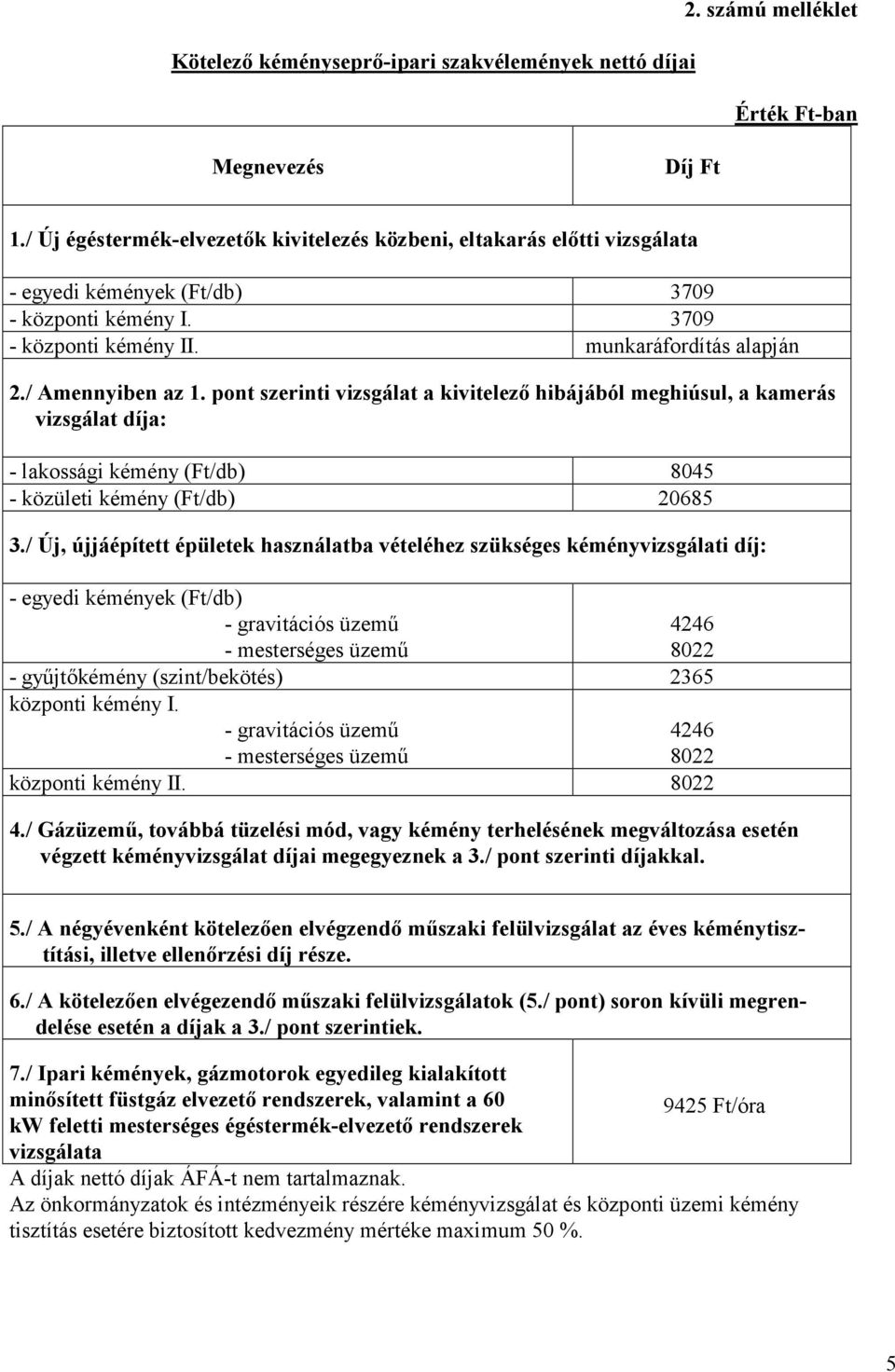 pont szerinti vizsgálat a kivitelező hibájából meghiúsul, a kamerás vizsgálat díja: - lakossági kémény (Ft/db) 8045 - közületi kémény (Ft/db) 20685 3.