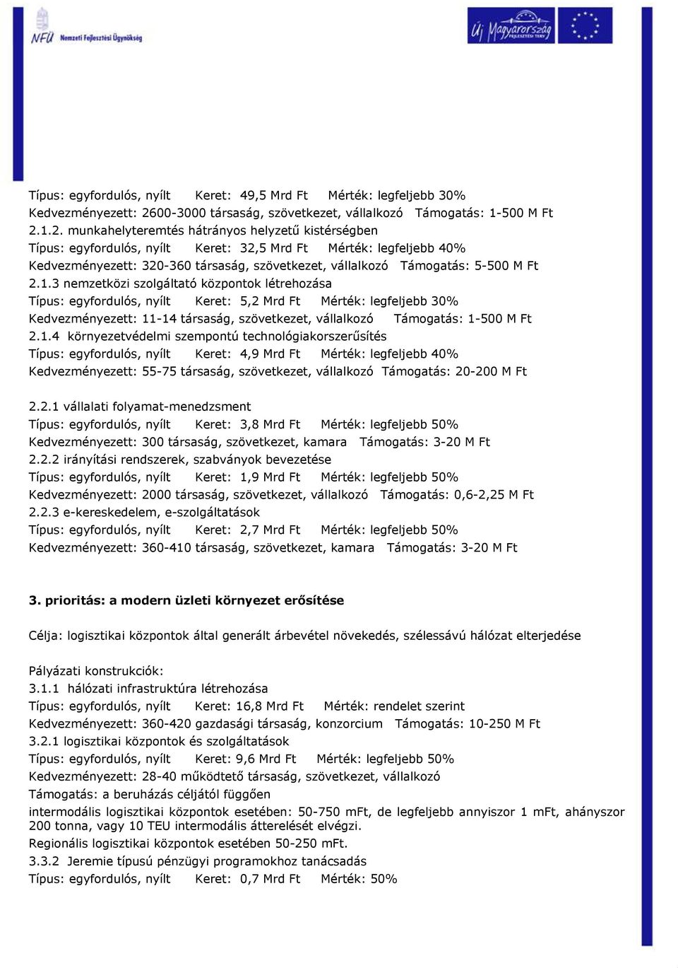 1.2. munkahelyteremtés hátrányos helyzetű kistérségben Típus:, nyílt Keret: 32,5 Mrd Ft Mérték: legfeljebb 40% Kedvezményezett: 320-360 társaság, szövetkezet, vállalkozó Támogatás: 5-500 M Ft 2.1.3 nemzetközi szolgáltató központok létrehozása Típus:, nyílt Keret: 5,2 Mrd Ft Mérték: legfeljebb 30% Kedvezményezett: 11-14 társaság, szövetkezet, vállalkozó Támogatás: 1-500 M Ft 2.