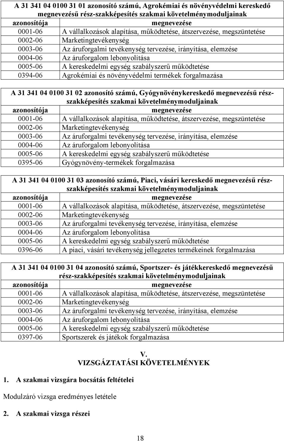 egység szabályszerű működtetése 0394-06 Agrokémiai és növényvédelmi termékek forgalmazása A 31 341 04 0100 31 02 azonosító számú, Gyógynövénykereskedő megnevezésű részszakképesítés szakmai