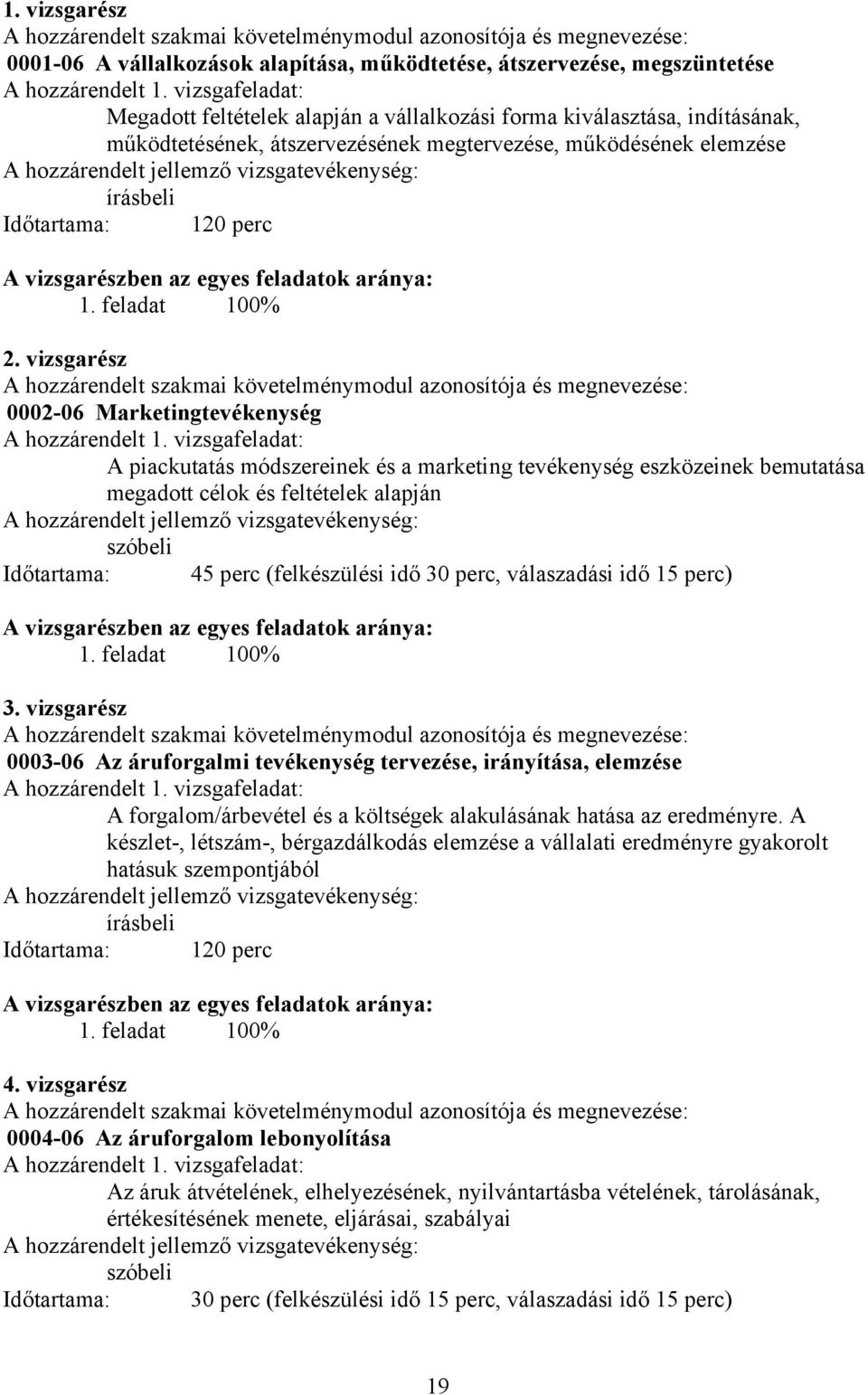 vizsgarészben az egyes feladatok aránya: 1. feladat 100% 2. vizsgarész A hozzárendelt szakmai követelménymodul azonosítója és megnevezése: 0002-06 Marketingtevékenység A hozzárendelt 1.