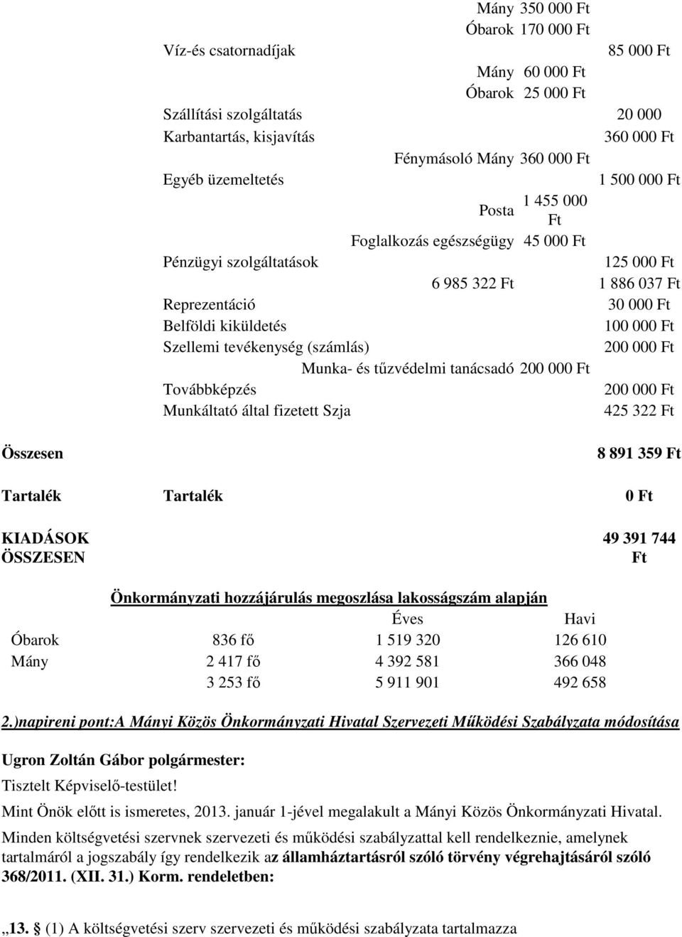 tűzvédelmi tanácsadó 200 000 Továbbképzés 200 000 Munkáltató által fizetett Szja 425 322 Összesen 8 891 359 Tartalék Tartalék 0 KIADÁSOK ÖSSZESEN 49 391 744 Önkormányzati hozzájárulás megoszlása