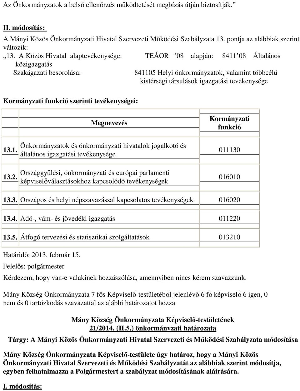 többcélú kistérségi társulások igazgatási tevékenysége 131 132 Megnevezés Önkormányzatok és önkormányzati hivatalok jogalkotó és általános igazgatási tevékenysége Országgyűlési, önkormányzati és