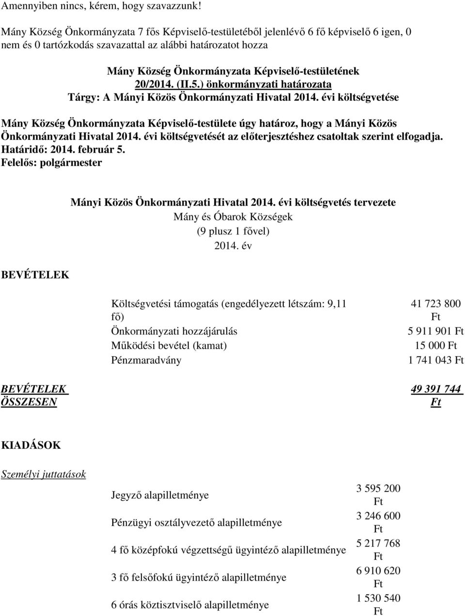 20/2014 (II5) önkormányzati határozata Tárgy: A Mányi Közös Önkormányzati Hivatal 2014 évi költségvetése Mány Község Önkormányzata Képviselő-testülete úgy határoz, hogy a Mányi Közös Önkormányzati