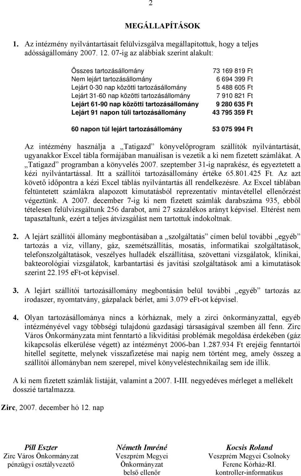 tartozásállomány Lejárt 91 napon túli tartozásállomány 73 169 819 Ft 6 694 399 Ft 5 488 605 Ft 7 910 821 Ft 9 280 635 Ft 43 795 359 Ft 60 napon túl lejárt tartozásállomány 53 075 994 Ft Az intézmény