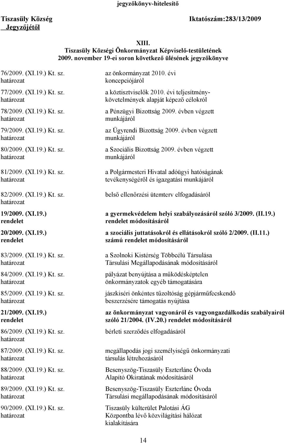 évi teljesítmény követelmények alapját képező célokról 78/2009. (XI.19.) Kt. sz. a Pénzügyi Bizottság 2009. évben végzett 79/2009. (XI.19.) Kt. sz. az Ügyrendi Bizottság 2009. évben végzett 80/2009.