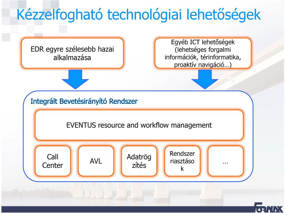 információk, térinformatika, proaktív navigáció ) EVENTUS