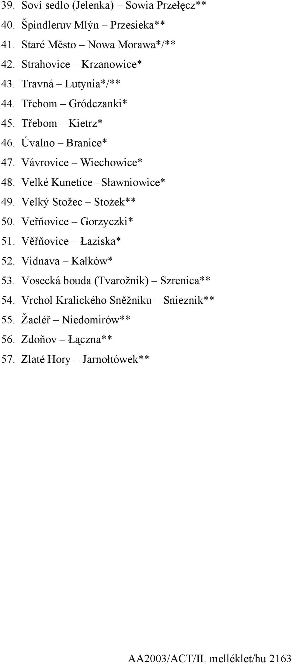 Velké Kunetice Sławniowice* 49. Velký Stožec Stożek** 50. Veřňovice Gorzyczki* 51. Věřňovice Łaziska* 52. Vidnava Kałków* 53.