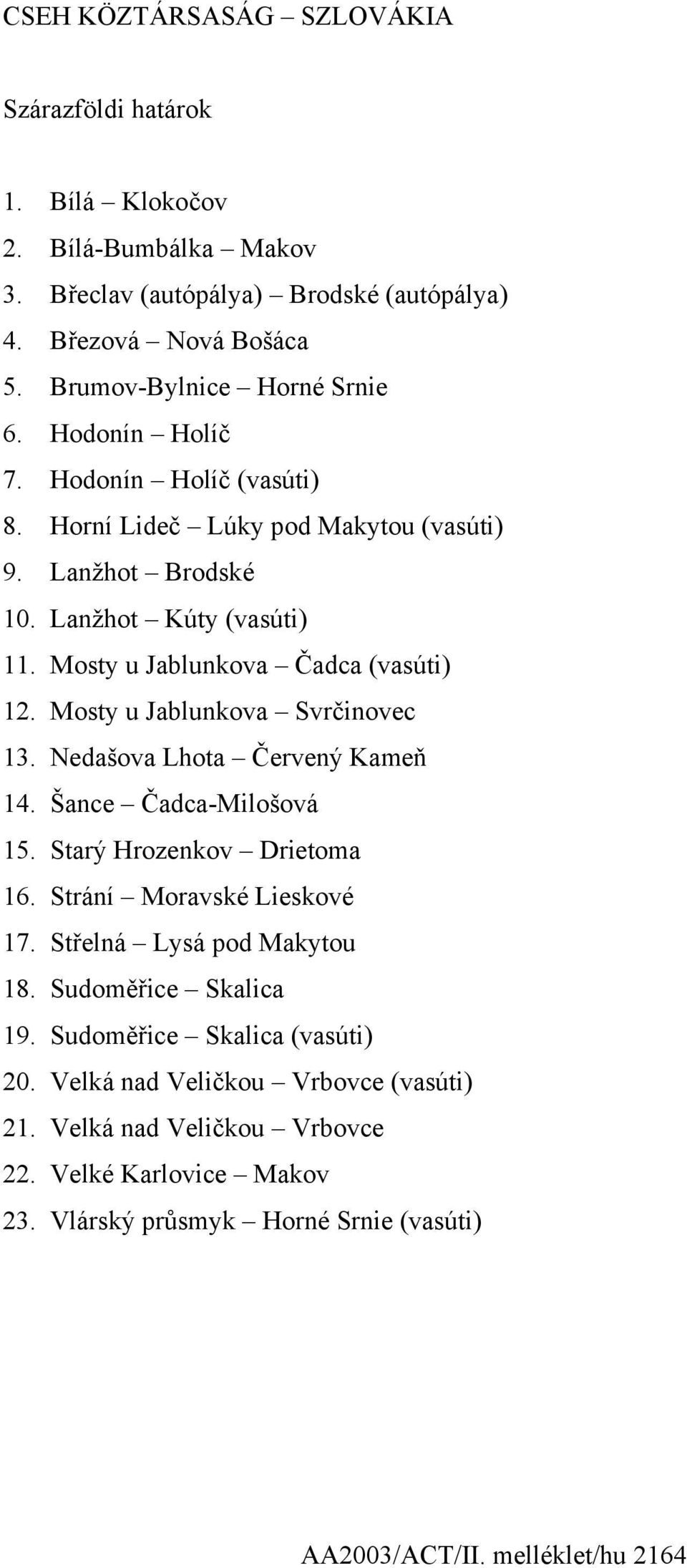 Mosty u Jablunkova Svrčinovec 13. Nedašova Lhota Červený Kameň 14. Šance Čadca-Milošová 15. Starý Hrozenkov Drietoma 16. Strání Moravské Lieskové 17. Střelná Lysá pod Makytou 18.