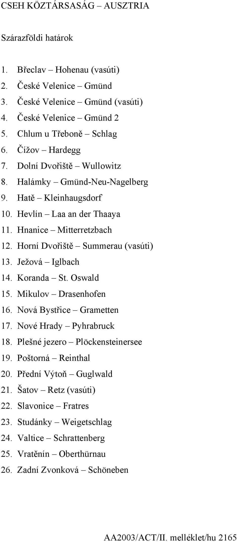 Horní Dvořiště Summerau (vasúti) 13. Ježová Iglbach 14. Koranda St. Oswald 15. Mikulov Drasenhofen 16. Nová Bystřice Grametten 17. Nové Hrady Pyhrabruck 18.