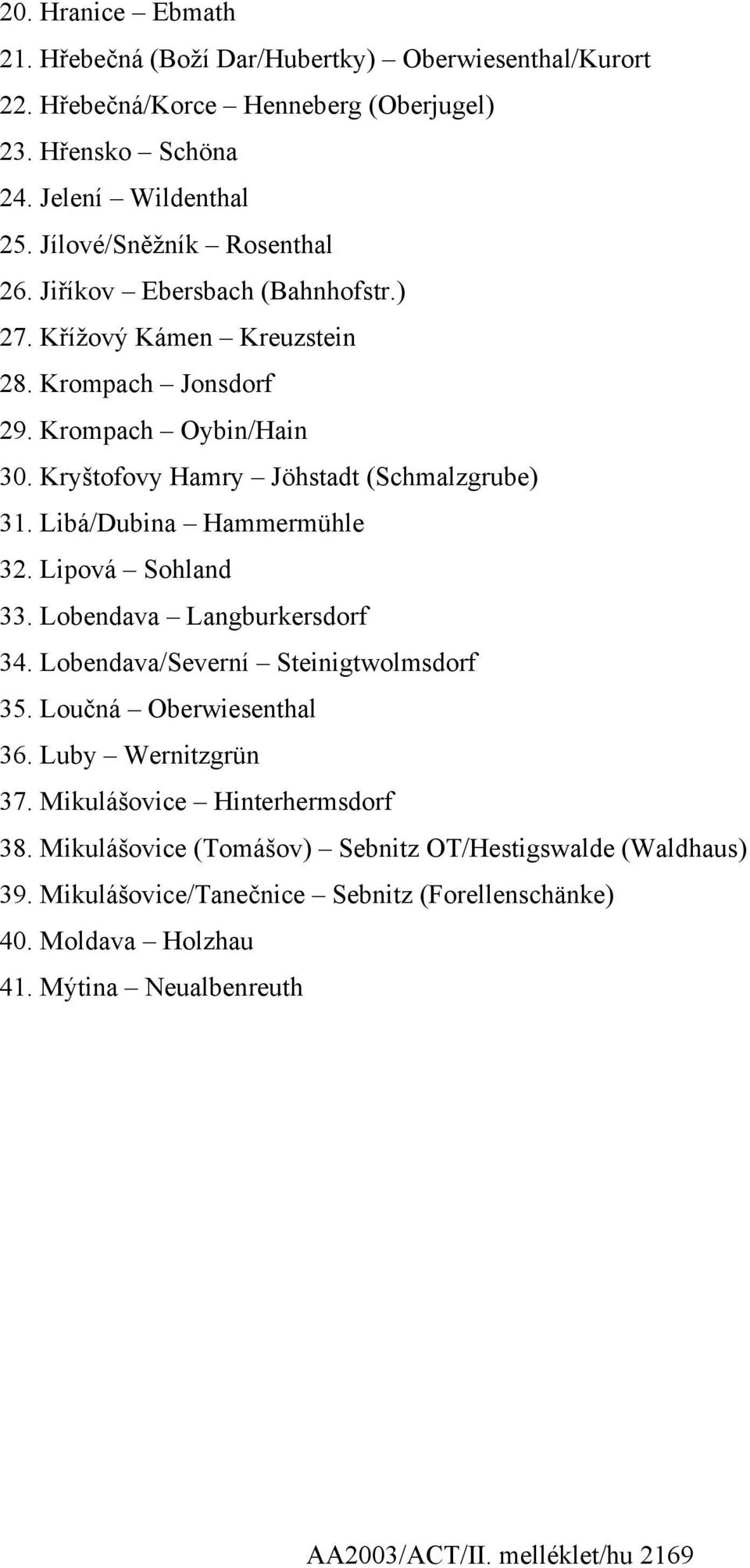 Kryštofovy Hamry Jöhstadt (Schmalzgrube) 31. Libá/Dubina Hammermühle 32. Lipová Sohland 33. Lobendava Langburkersdorf 34. Lobendava/Severní Steinigtwolmsdorf 35.
