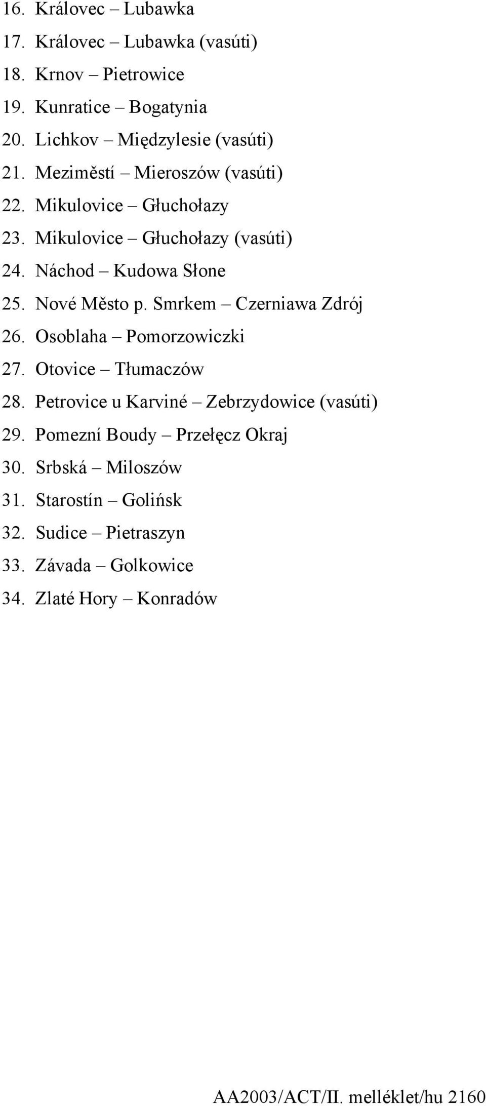 Smrkem Czerniawa Zdrój 26. Osoblaha Pomorzowiczki 27. Otovice Tłumaczów 28. Petrovice u Karviné Zebrzydowice (vasúti) 29.