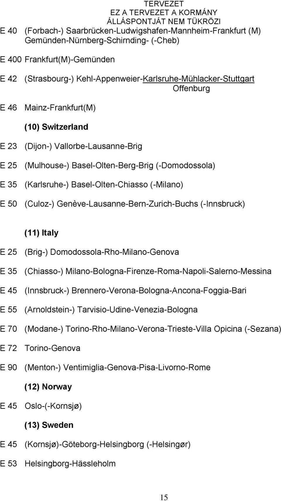 (Culoz-) Genève-Lausanne-Bern-Zurich-Buchs (-Innsbruck) (11) Italy E 25 (Brig-) Domodossola-Rho-Milano-Genova E 35 (Chiasso-) Milano-Bologna-Firenze-Roma-Napoli-Salerno-Messina E 45 (Innsbruck-)