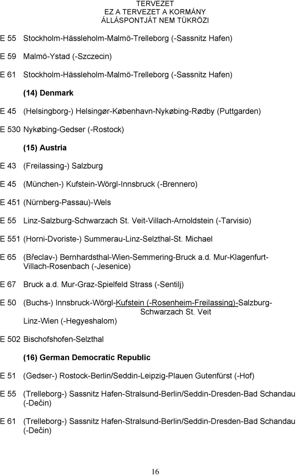 (Nürnberg-Passau)-Wels E 55 Linz-Salzburg-Schwarzach St. Veit-Villach-Arnoldstein (-Tarvisio) E 551 (Horni-Dvoriste-) Summerau-Linz-Selzthal-St.