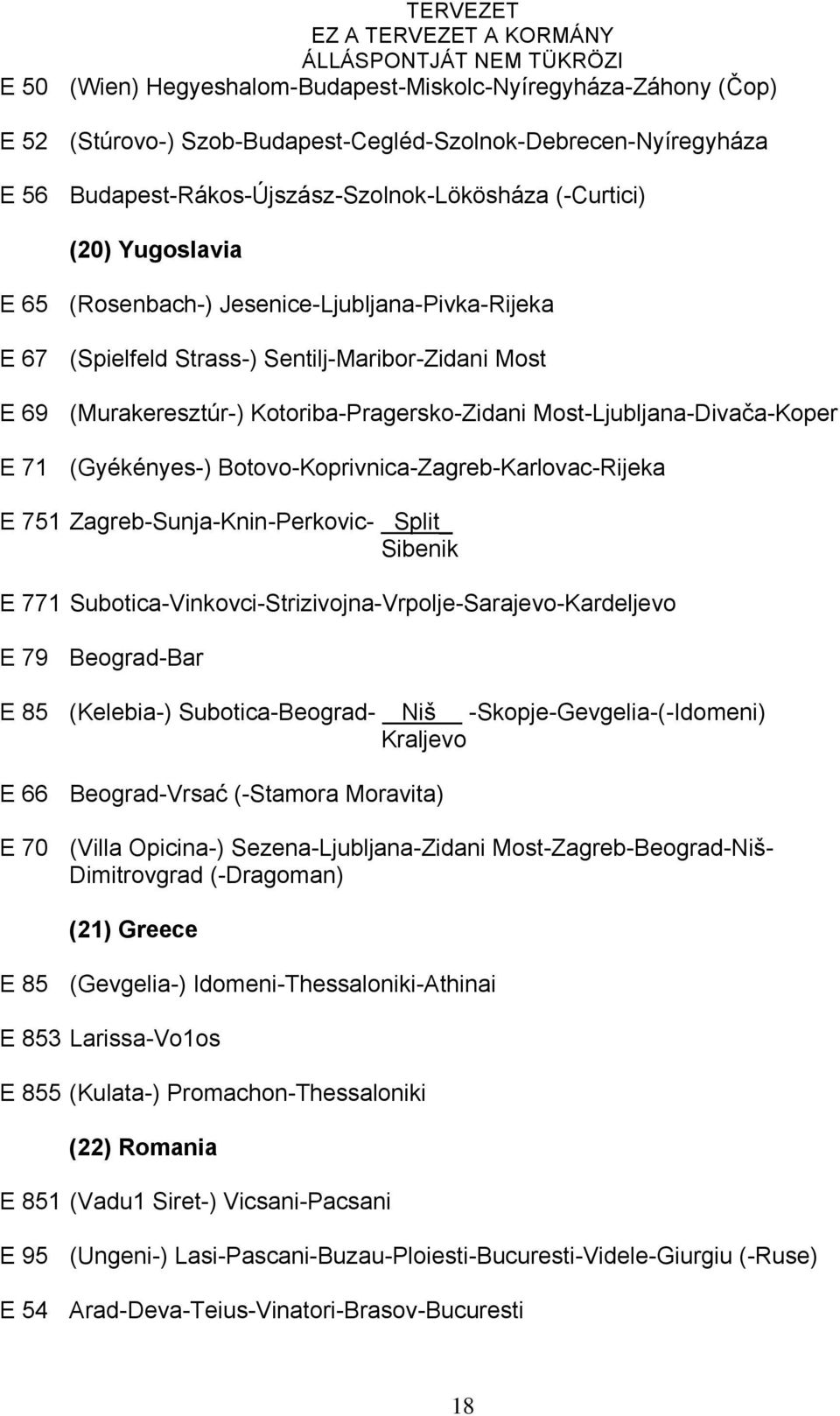 (Gyékényes-) Botovo-Koprivnica-Zagreb-Karlovac-Rijeka E 751 Zagreb-Sunja-Knin-Perkovic- Split_ Sibenik E 771 Subotica-Vinkovci-Strizivojna-Vrpolje-Sarajevo-Kardeljevo E 79 Beograd-Bar E 85 (Kelebia-)