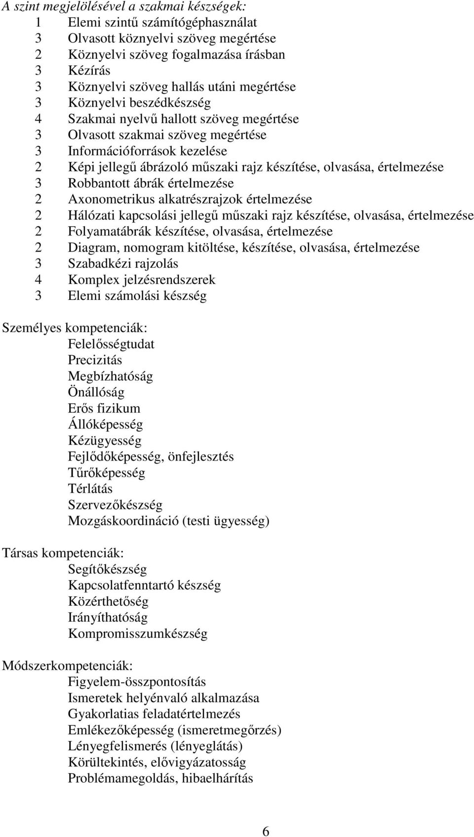 olvasása, értelmezése 3 Robbantott ábrák értelmezése 2 Axonometrikus alkatrészrajzok értelmezése 2 Hálózati kapcsolási jellegű műszaki rajz készítése, olvasása, értelmezése 2 Folyamatábrák készítése,