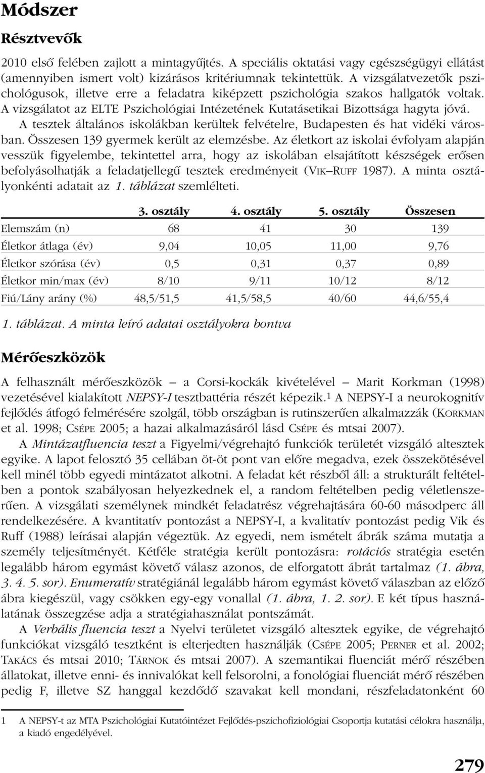 A tesztek általános iskolákban kerültek felvételre, Budapesten és hat vidéki városban. Összesen 139 gyermek került az elemzésbe.