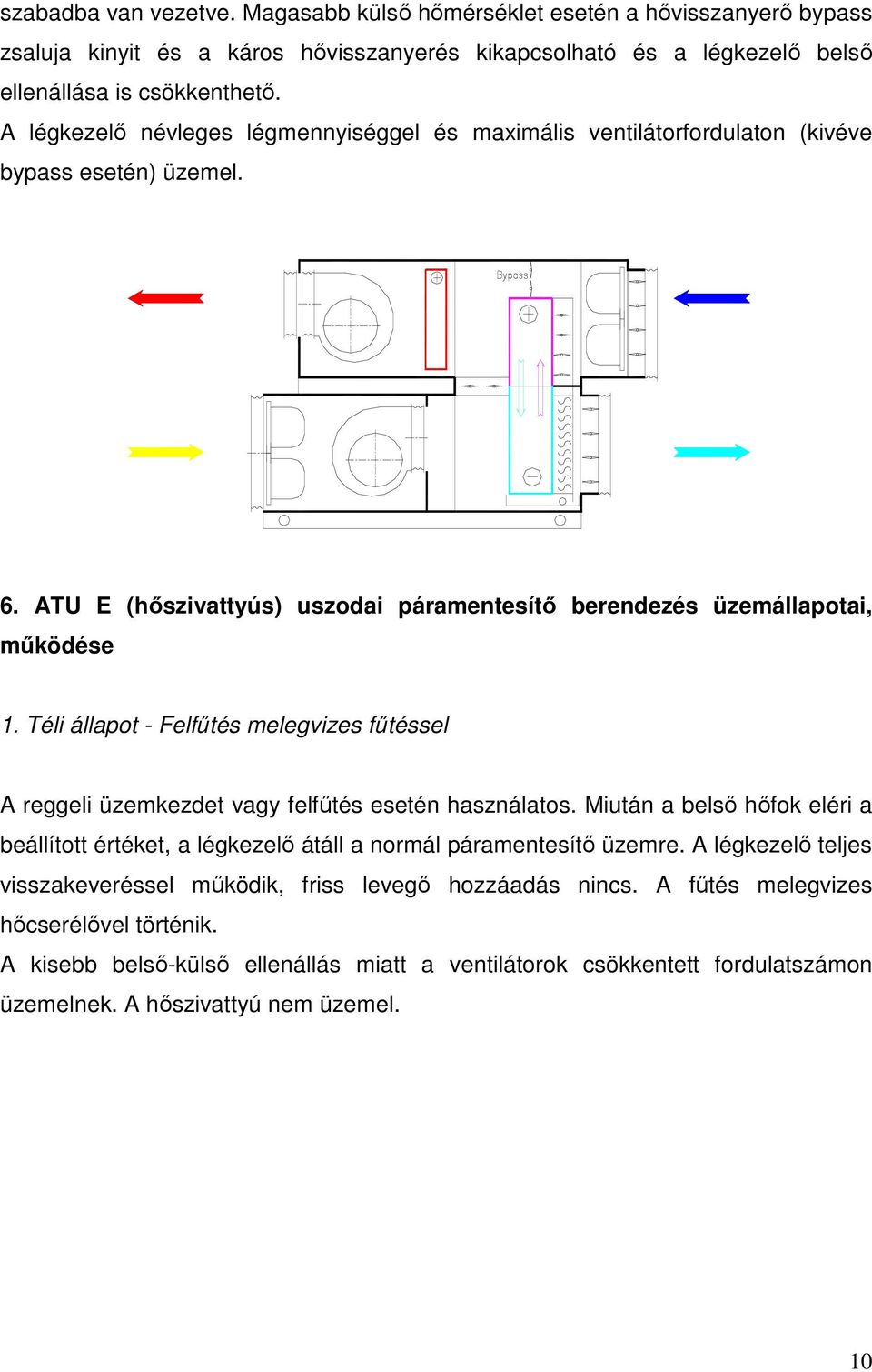 Téli állapot - Felfűtés melegvizes fűtéssel A reggeli üzemkezdet vagy felfűtés esetén használatos. Miután a belső hőfok eléri a beállított értéket, a légkezelő átáll a normál páramentesítő üzemre.