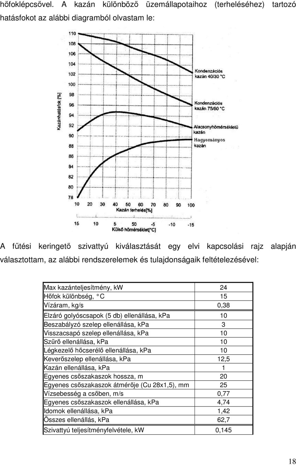 alábbi rendszerelemek és tulajdonságaik feltételezésével: Max kazánteljesítmény, kw 24 Hőfok különbség, C 15 Vízáram, kg/s 0,38 Elzáró golyóscsapok (5 db) ellenállása, kpa 10 Beszabályzó szelep