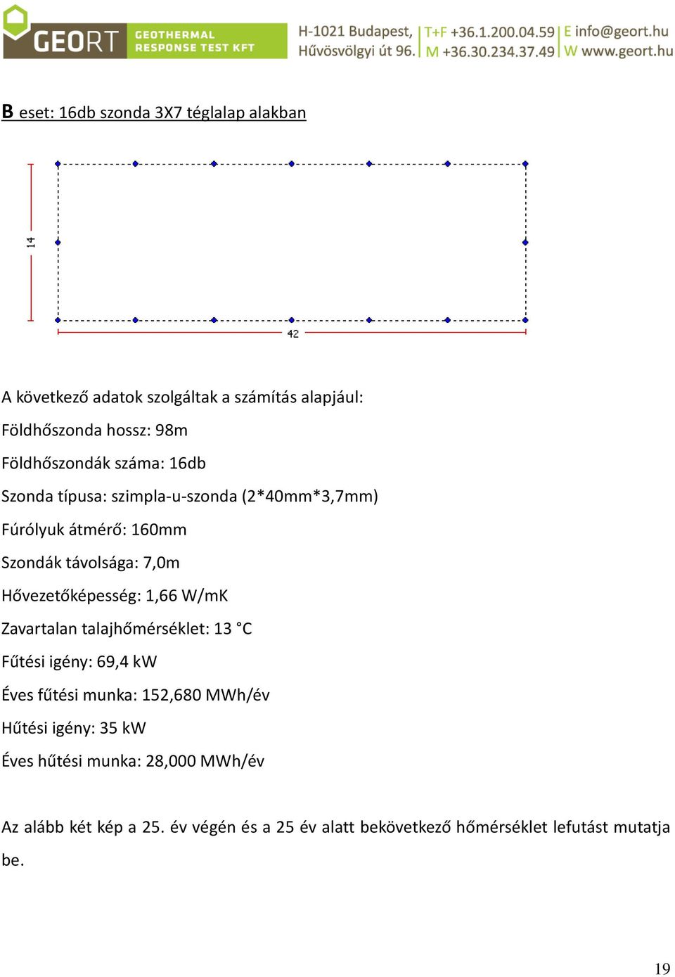 Hővezetőképesség: 1,66 W/mK Zavartalan talajhőmérséklet: 13 C Fűtési igény: 69,4 kw Éves fűtési munka: 152,680 MWh/év Hűtési