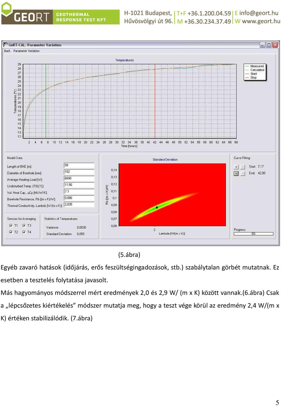 Más hagyományos módszerrel mért eredmények 2,0 és 2,9 W/ (m x K) között vannak.(6.