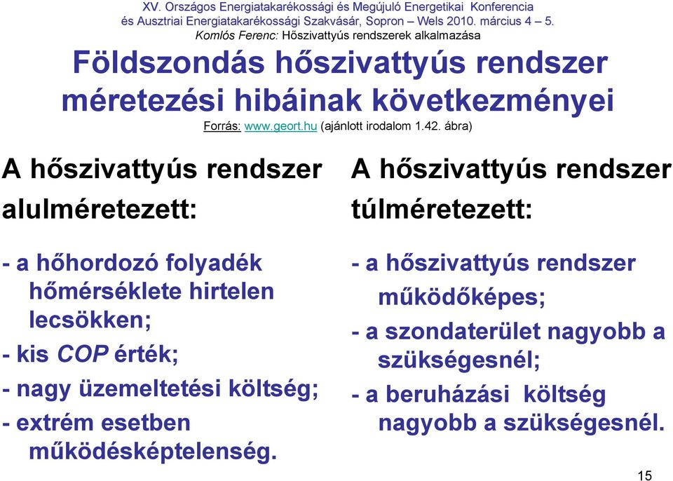 - nagy üzemeltetési költség; - extrém esetben működésképtelenség.